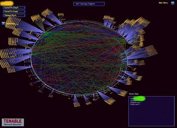 open source network topology mapper